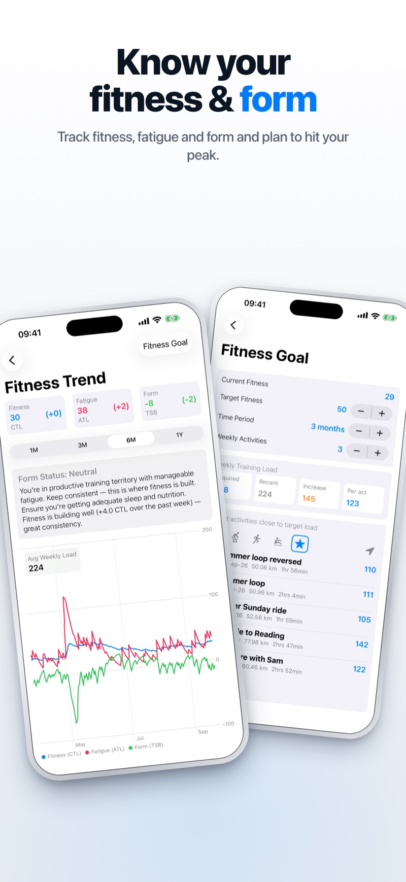 Fitness, fatigue and form trend chart